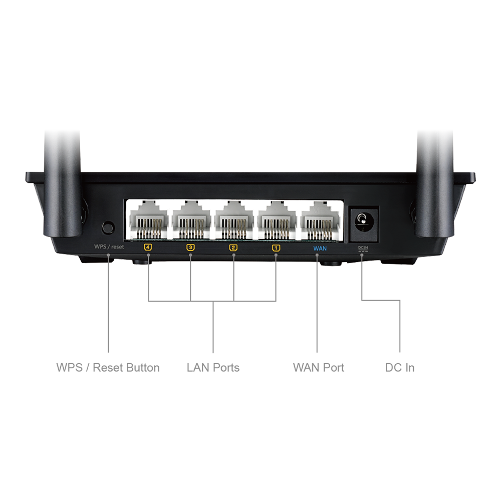 Router Wifi Chuẩn N 300Mbps Asus RT-N12+