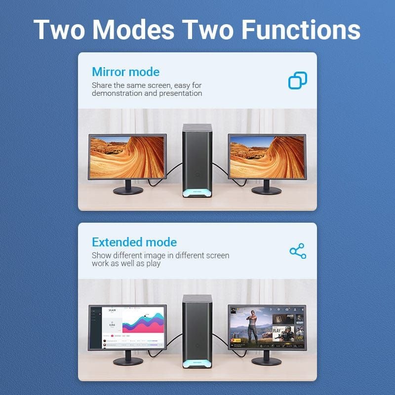 Đầu Chuyển DisplayPort to HDMI 1080p VENTION