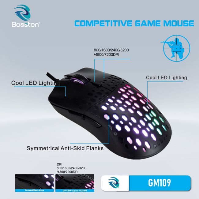 CHUỘT BOSSTON GM109 GAMING